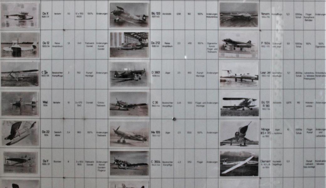 Diese Tabelle hat Martin Kurath angefertigt, als er noch bei den FFA angestellt war. Nun hängt die Tabelle hinter Glas im Fliegermuseum. Sie zeigt alle bei den FFA gebauten Flugzeugtypen.