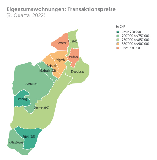 Transaktionspreise Eigentumswohnungen im dritten Quartal 2022.