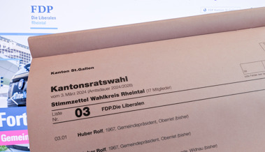 Kantonsratswahlen 2024: Liste Nr. 3 - FDP.Die Liberalen