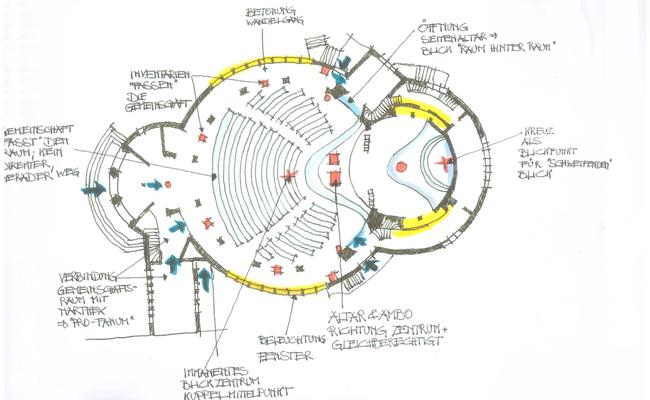 Raum soll Gemeinschaft stärken
