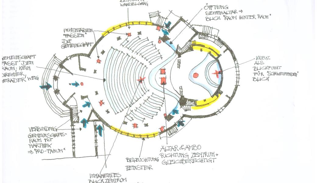 Die Skizze des Vorprojektes lässt erkennen, dass die neuen Kirchenbänke rund angeordnet werden und Altar sowie Ambo aus dem Kuppelraum entfernt und vorgezogen werden. Die Skizze des Vorprojektes lässt erkennen, dass die neuen Kirchenbänke rund angeordnet werden und Altar sowie Ambo aus dem Kuppelraum entfernt und vorgezogen werden.