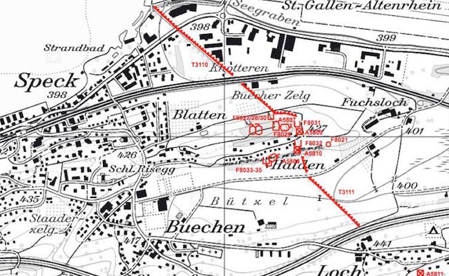 Geheim und geheimnisvoll