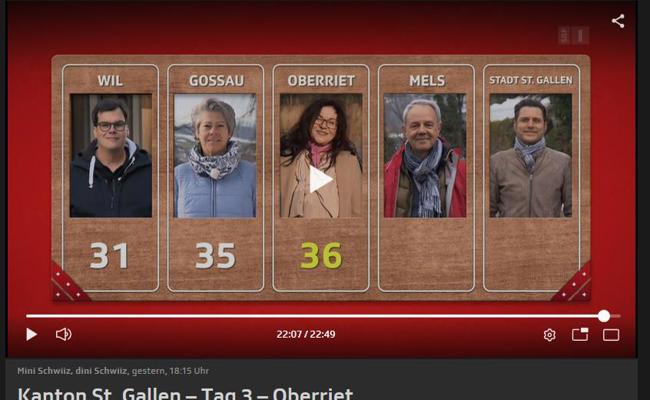 Oberriet übernimmt Führung