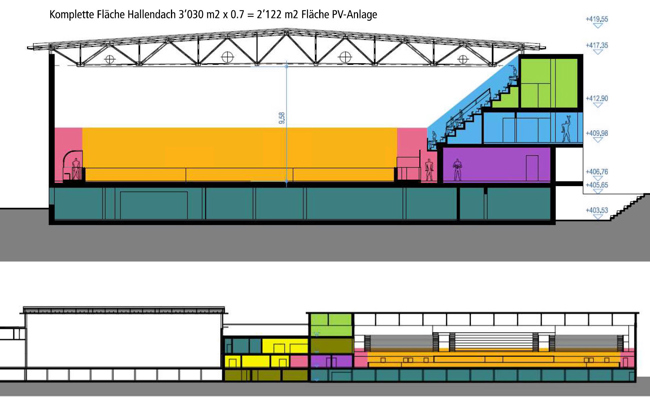 Die neue Eishalle in Widnau kann gebaut werden. Nein zu Projekten in Marbach und Rüthi