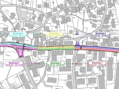 Ab nächster Woche: Hauptstrasse wird in Etappen saniert