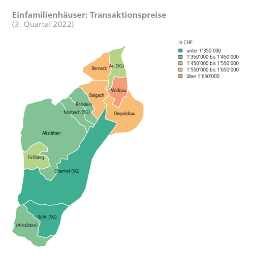 Transaktionspreise Einfamilienhäuser im dritten Quartal 2022.