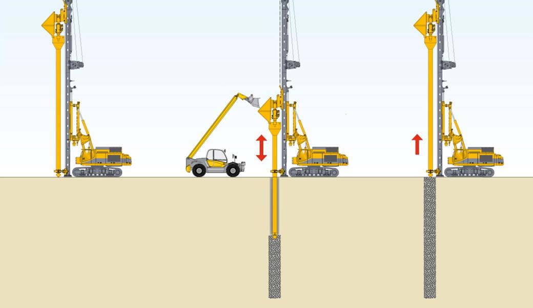 Vermörtelte Rüttelstopfsäule: So funktioniert das Verfahren zur Baugrundverbesserung.