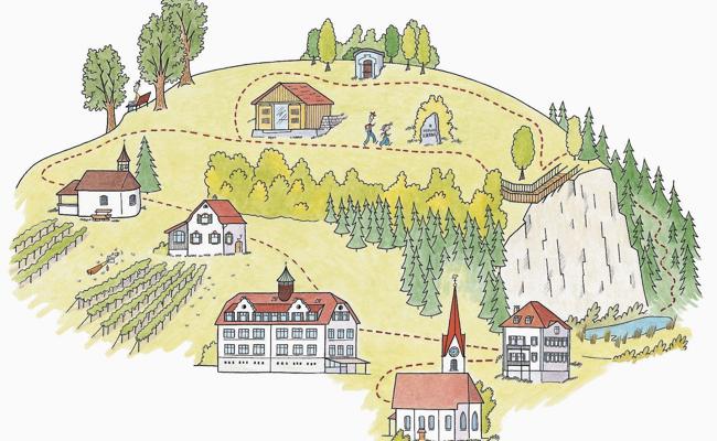 Türli-und-Flidari-Weg aufs Bergli