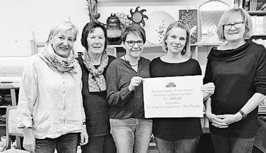 Frauen unterstützen  «Ein Engel für Guatemala»