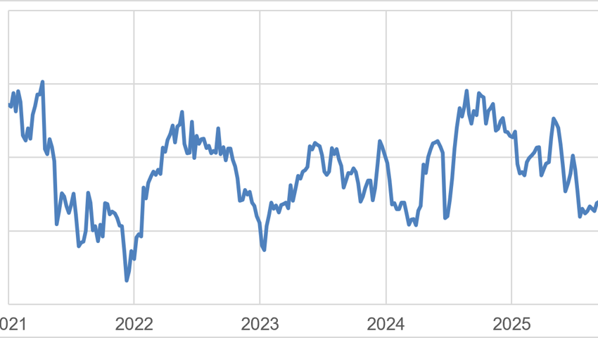 Anlageidee der Alpha Rheintal Bank: Bucher Industries-Valor 243.217