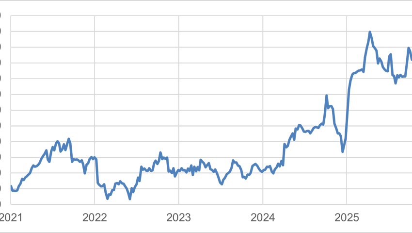 Anlageidee der Alpha Rheintal Bank: Belimo 24.04.2026