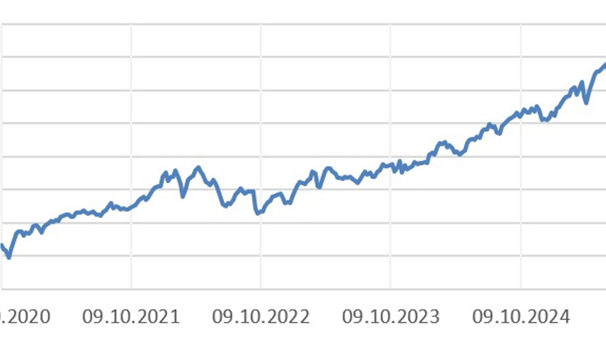 Bloomberg Finance L.P. Bloomberg Finance L.P.