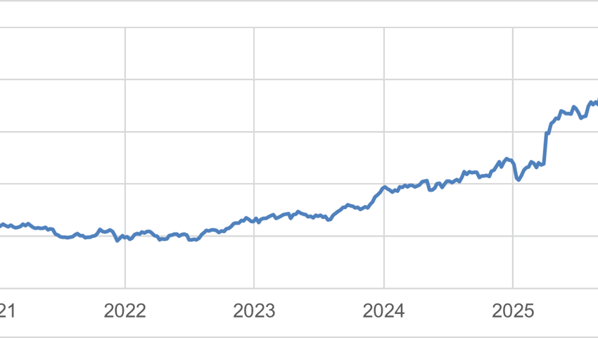 Anlageidee der Alpha Rheintal Bank: Holcim 27.03.2026