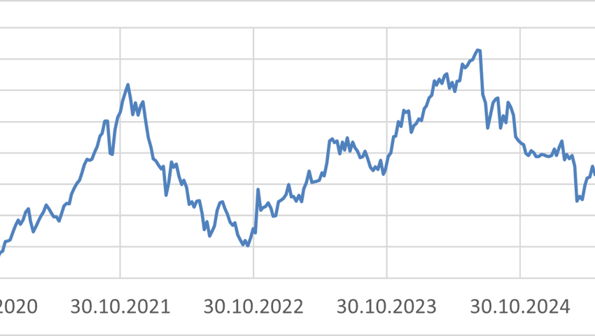 Anlageidee der Alpha Rheintal Bank: Montana Aerospace Anlageidee der Alpha Rheintal Bank: Montana Aerospace