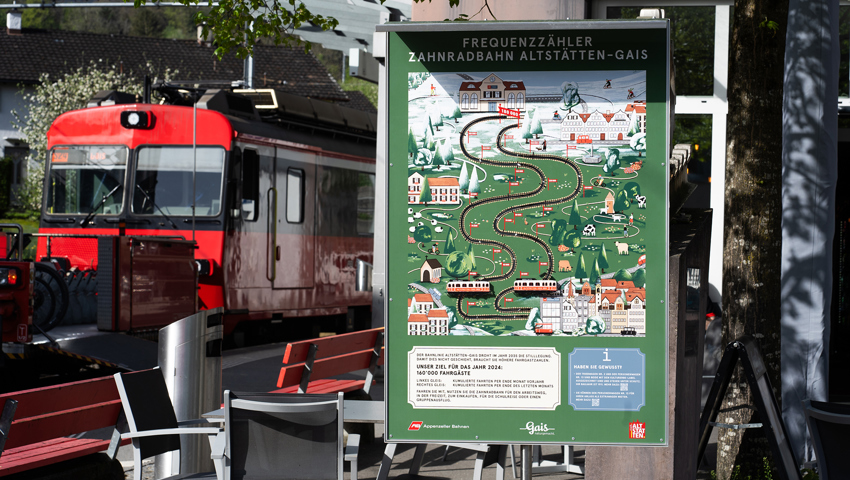 Der Frequenzzähler am Bahnhof Altstätten Stadt. Der Frequenzzähler am Bahnhof Altstätten Stadt.