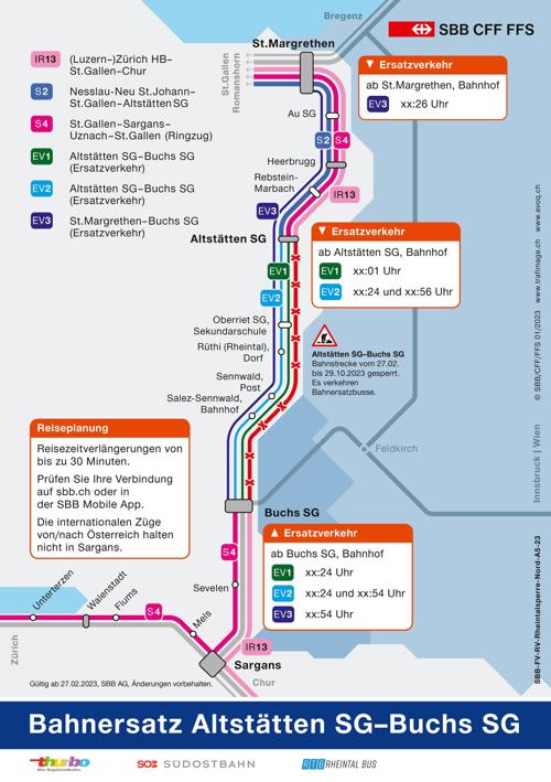 Wegen SBB-Doppelspurausbau: Ab Montag verkehren Ersatzbusse zwischen Altstätten und Buchs