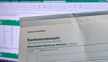 Dossier Kantonsratswahlen: Die Kandidierenden im Kurzporträt