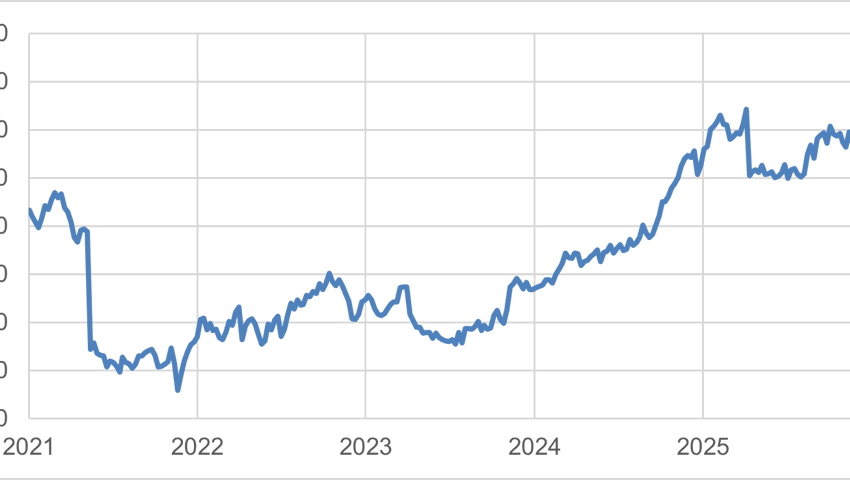 Anlageidee der Alpha Rheintal Bank: Cembra Money Bank 17.04.2026