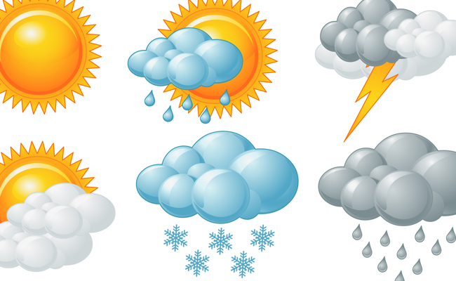 Das Wetter ist einfach nie richtig, selbst wenn es richtig ist