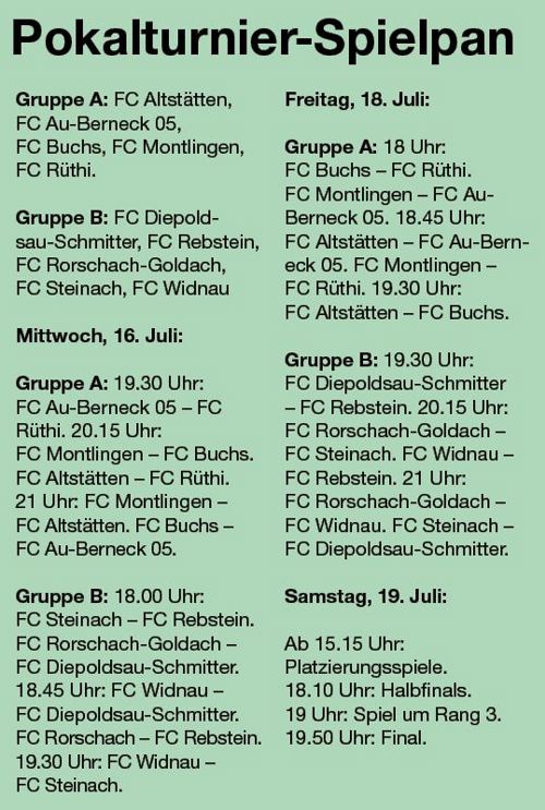 Titelverteidiger Montlingen und Favorit Widnau werden am Pokalturnier herausgefordert Titelverteidiger Montlingen und Favorit Widnau werden am Pokalturnier herausgefordert