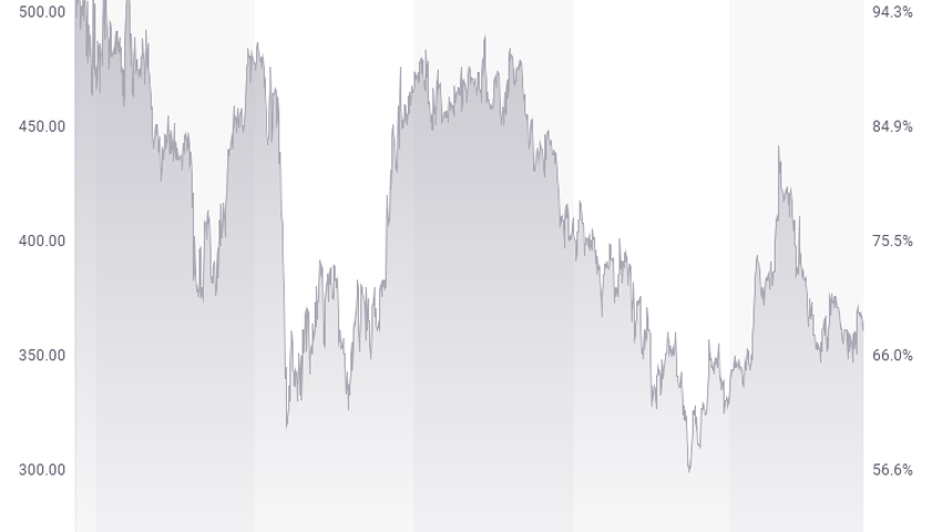 Quelle: Phoenix Mecano Quelle: Phoenix Mecano