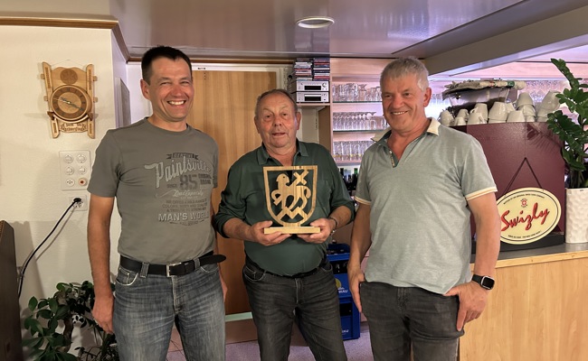 Vom Meister zum letztplatzierten
